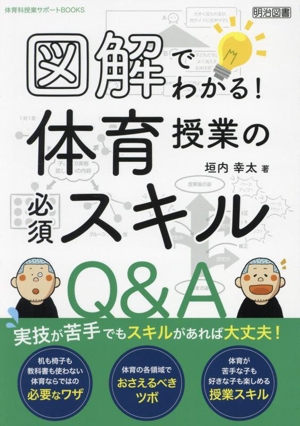 新しい学力観に立つ体育科研究授業のヒント 71ST26OtNpL._UF350,350_QL50_.jpg