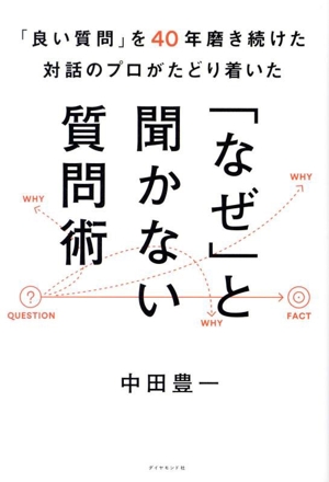 「なぜ」と聞かない質問術 「良い質問」を40年磨き続けた対話のプロがたどり着いた