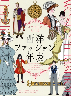イラストでたどる西洋ファッション年表 ビザンツ帝国時代から20世紀初頭のモダンファッションまで