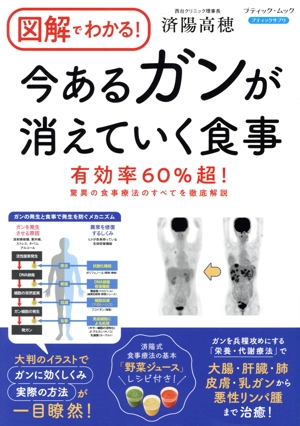 図解でわかる！今あるがんが消えていく食事 ブティック・ムック ブティックサプリ