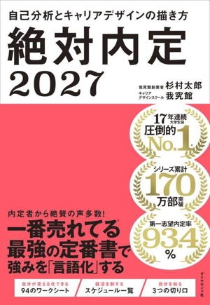 絶対内定(2027) 自己分析とキャリアデザインの描き方