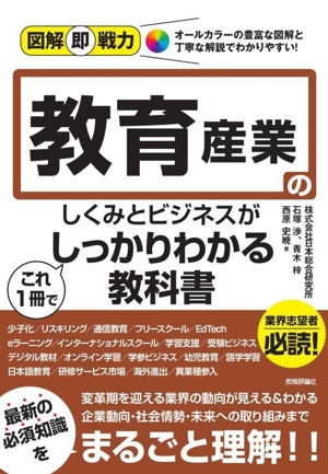 教育産業のしくみとビジネスがこれ1冊でしっかりわかる教科書 図解即戦力