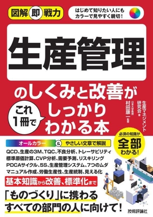 生産管理の基本が面白いほどわかる本 ポイント図解 中古本・書籍