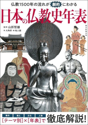 日本の仏教史年表 仏教1500年の流れが劇的にわかる 朝日年表シリーズ