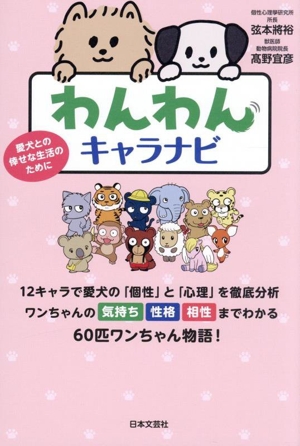 わんわんキャラナビ