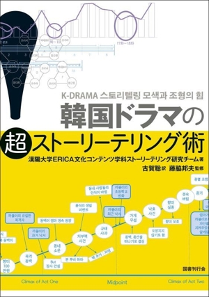 韓国ドラマの超ストーリーテリング術