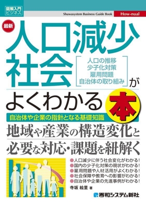 図解入門ビジネス 最新 人口減少社会がよくわかる本 Shuwasystem Business Guide Book How-nual