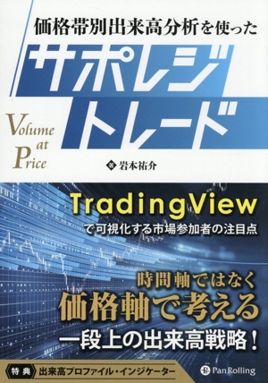 価格帯別出来高分析を使った サポレジトレード TradingViewで可視化する市場参加者の注目点 現代の錬金術師シリーズ