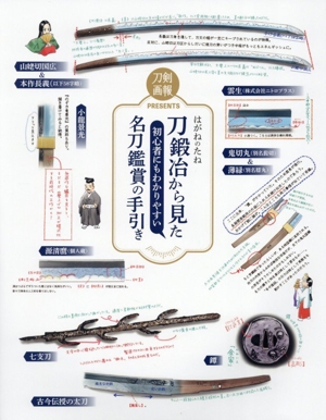 吉田式(2) 球体関節人形制作指導書 中古本・書籍 | ブックオフ公式