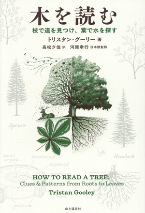 日本植物病害大事典 中古本・書籍 | ブックオフ公式オンラインストア